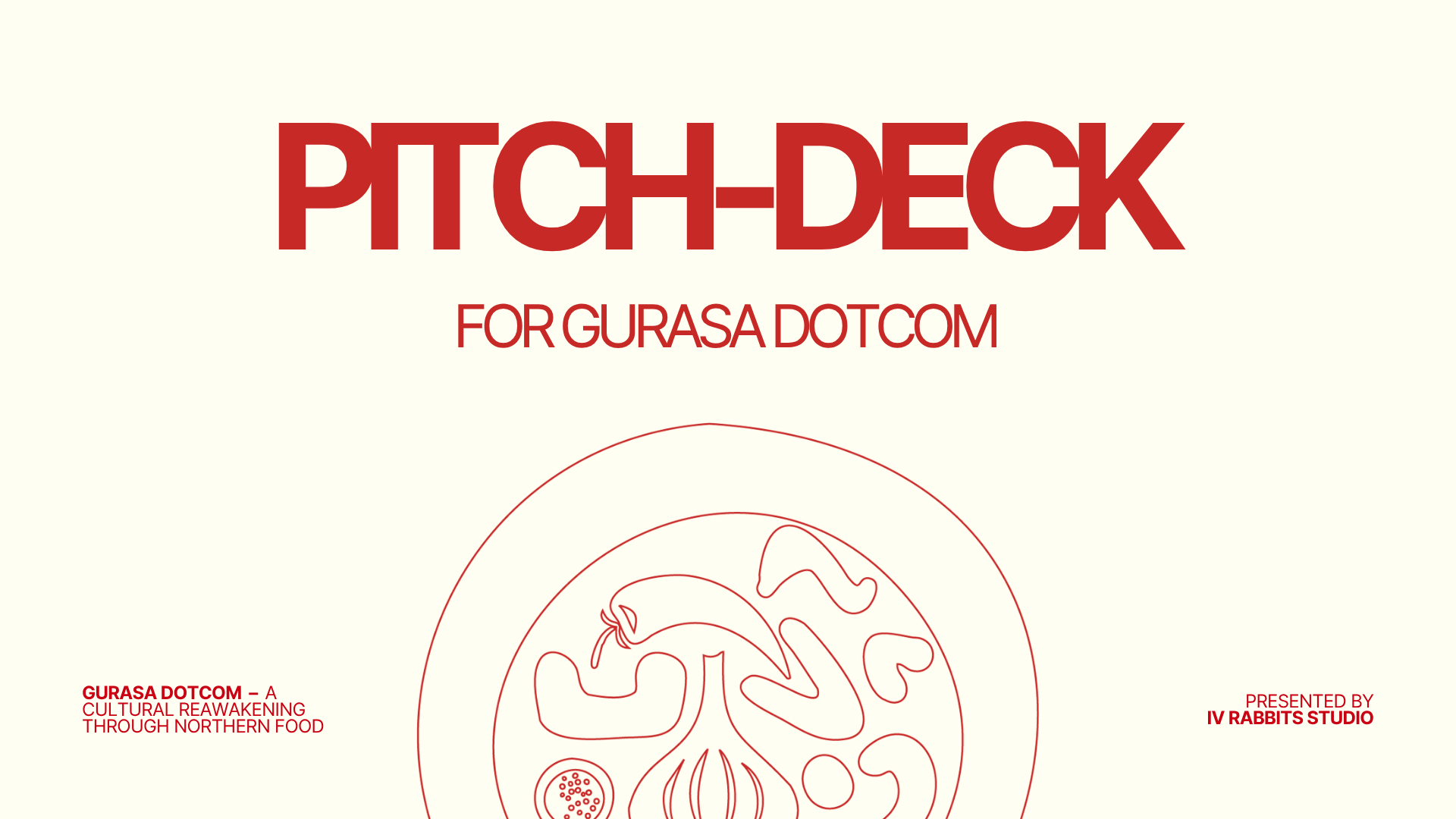 Gurasa Dotcom Pitch-Deck